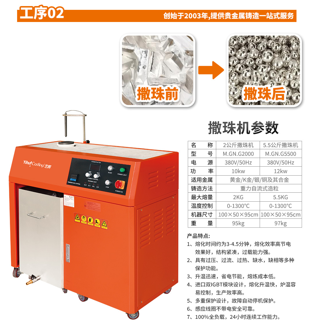 投资银条工艺流程_05