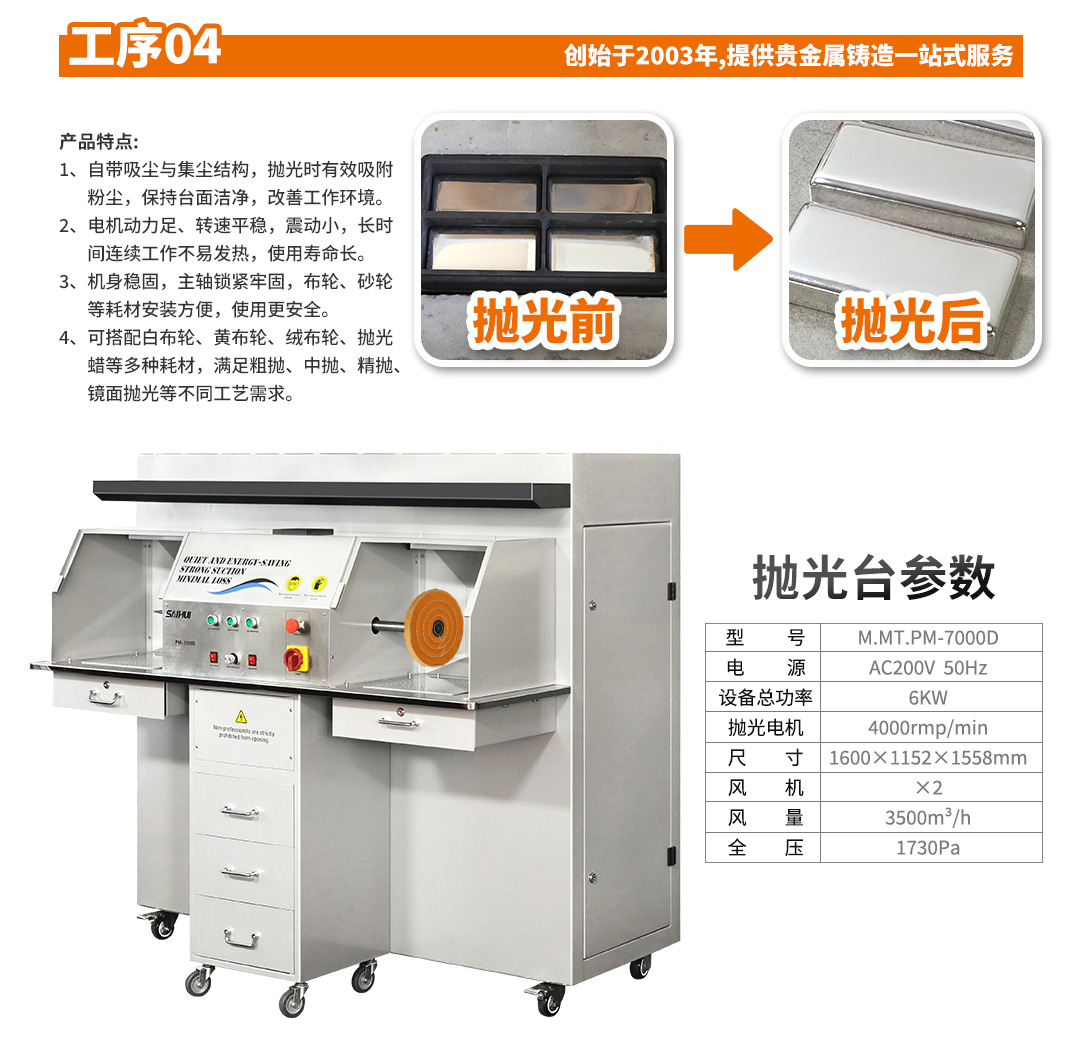 投资银条工艺流程_09