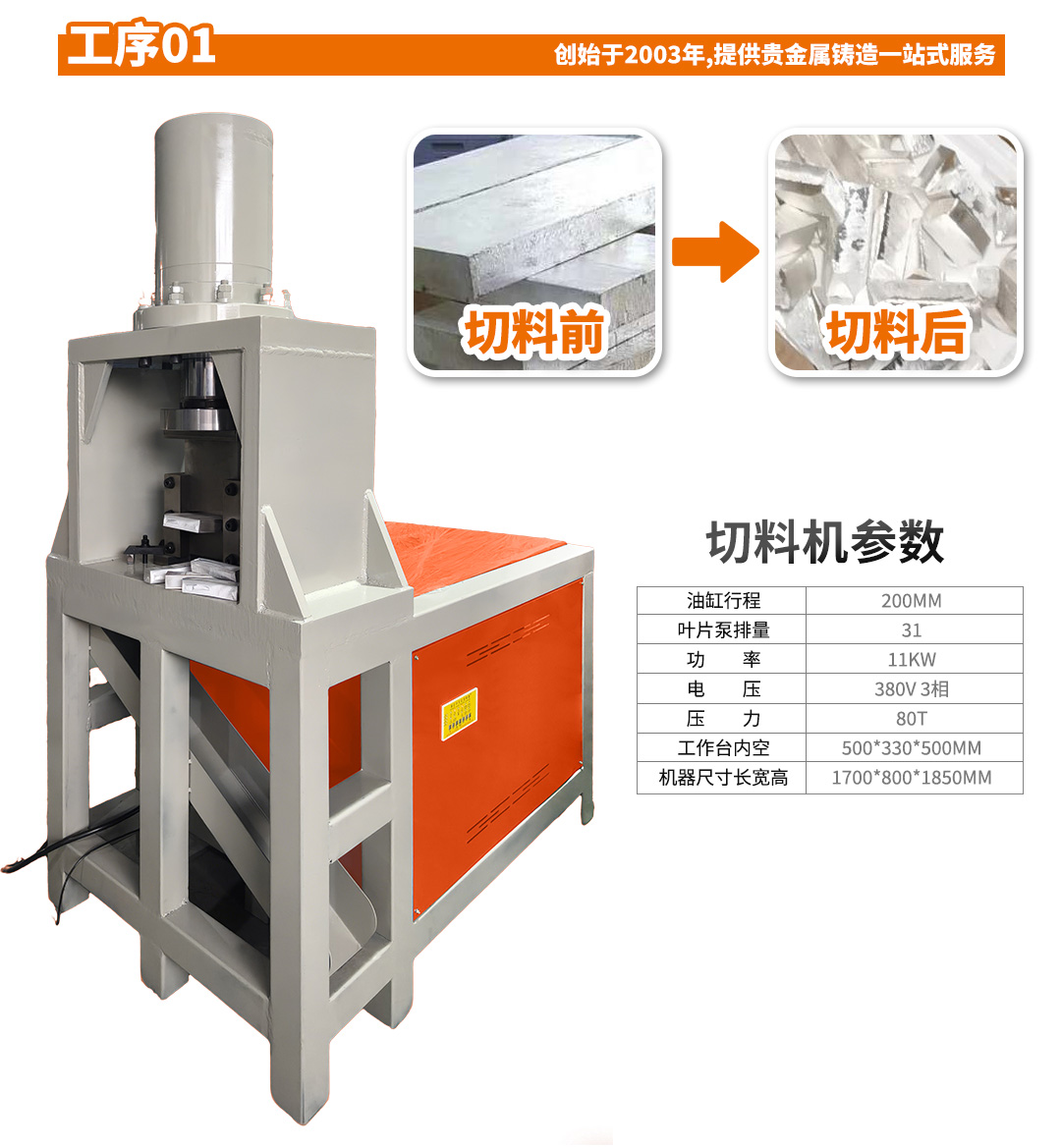 投资银条工艺流程_03