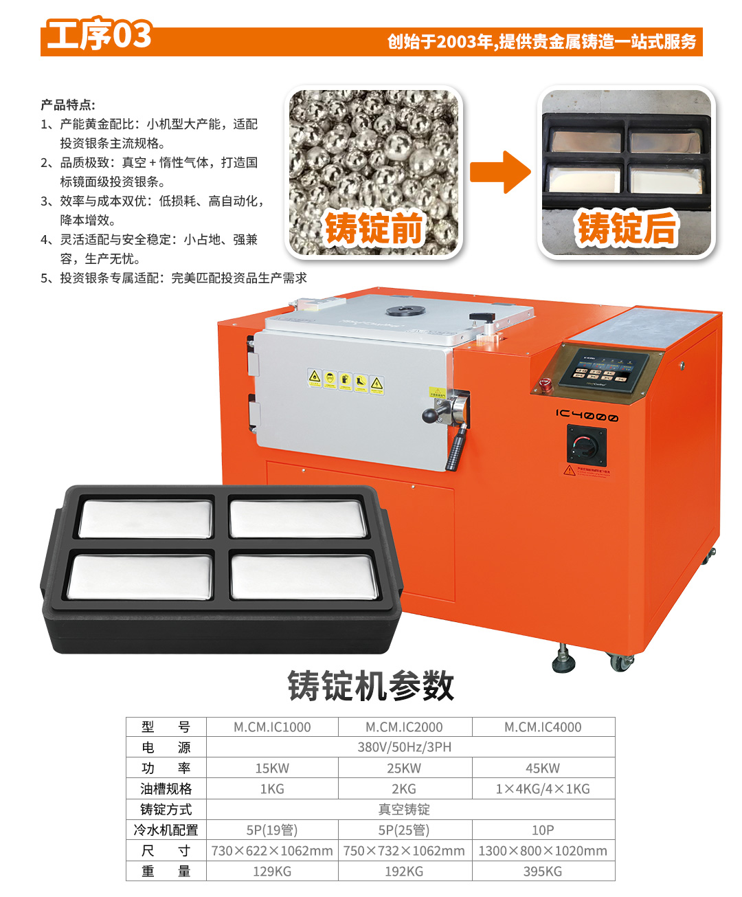 投资银条工艺流程_07