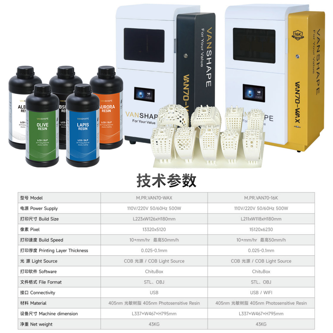 小型工作室手动浇筑全套倒模设备分解