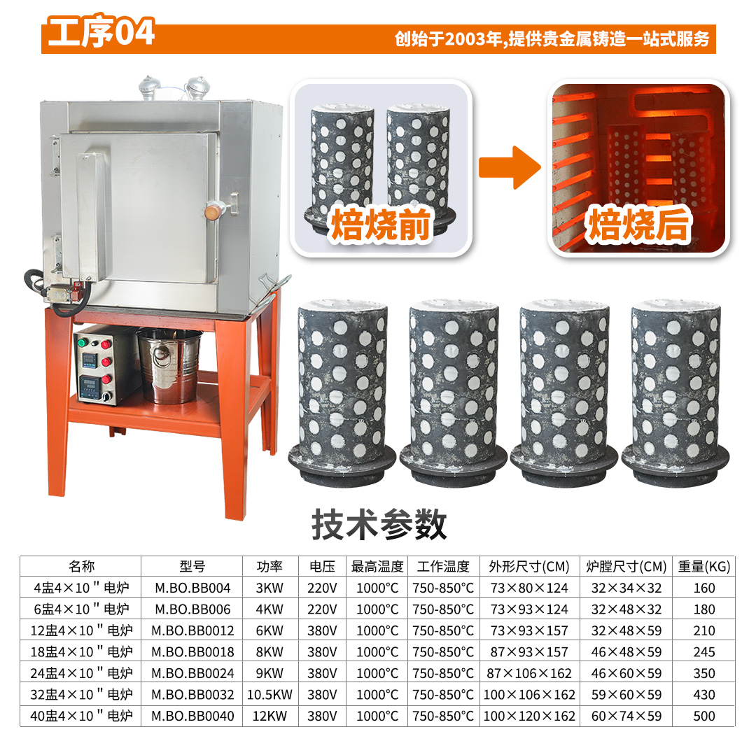 佛像倒模全套设备_09