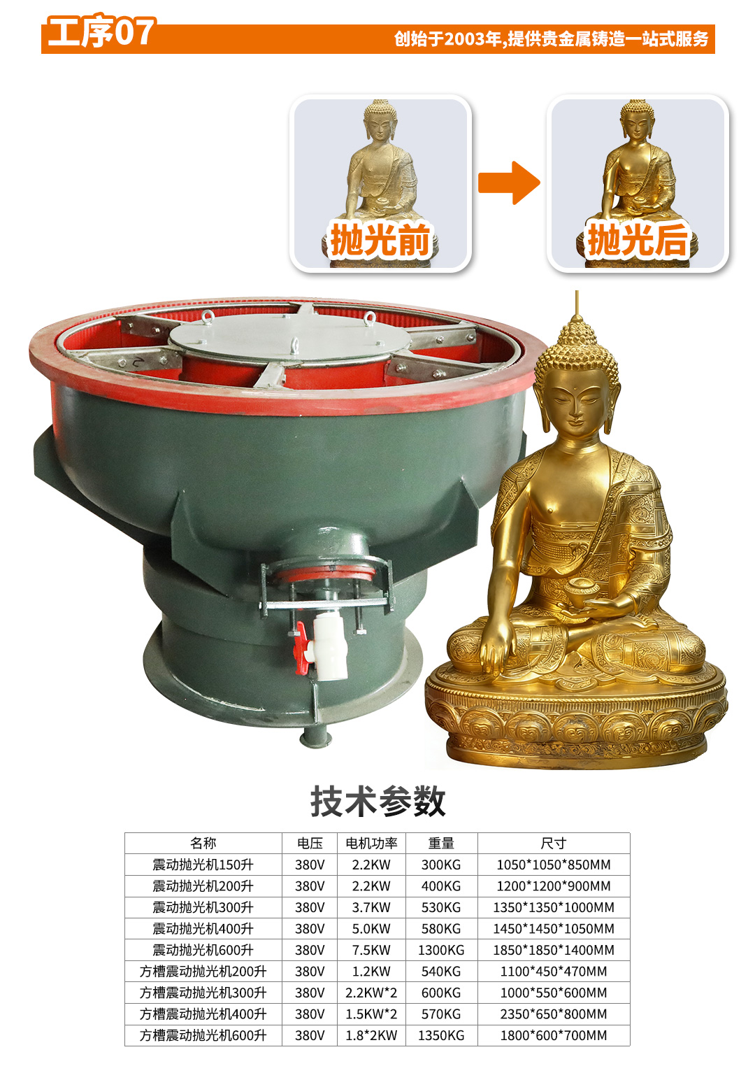 佛像倒模全套设备_15