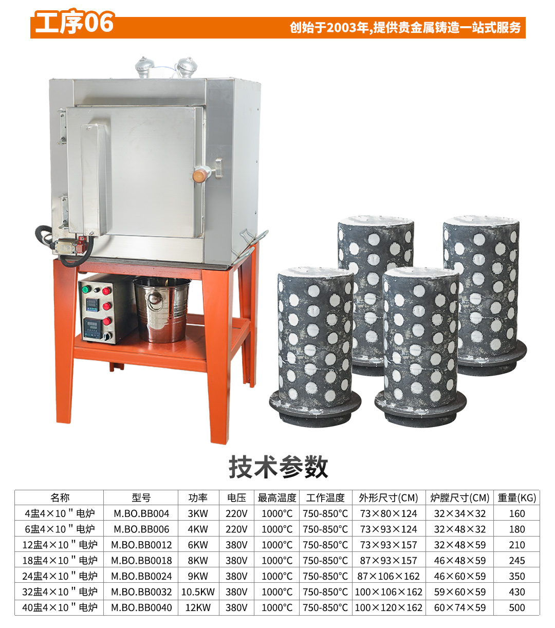 离心铸造倒模全套设备_13