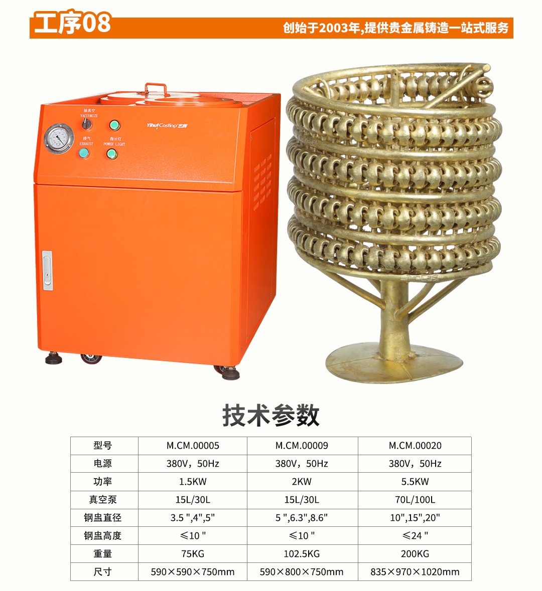 工厂倒模全套设备_17