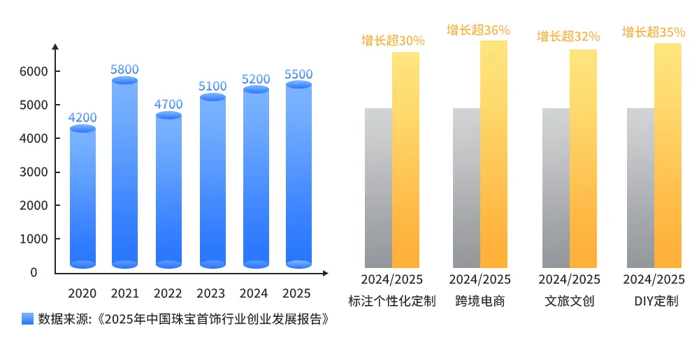 官网1000×500