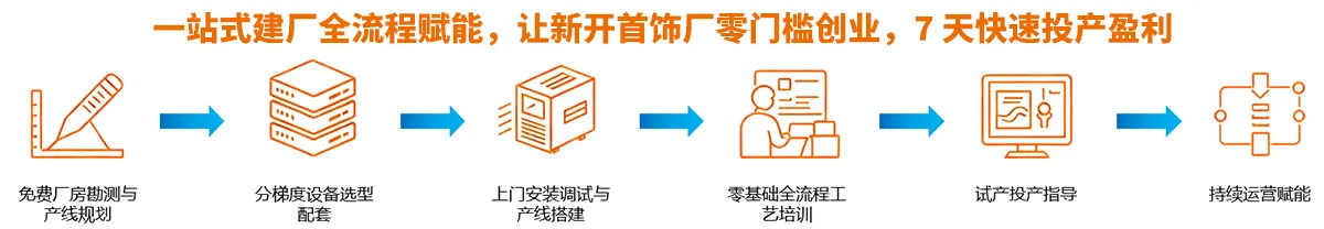 官网1200×3001