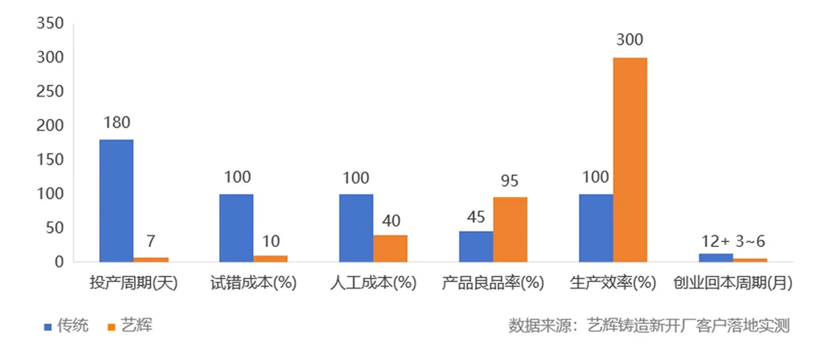 官网1200×5008
