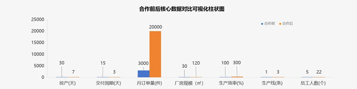 官网1200×3001