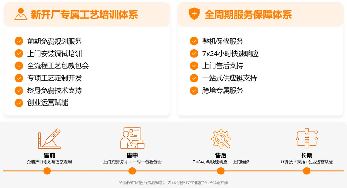 图层-4