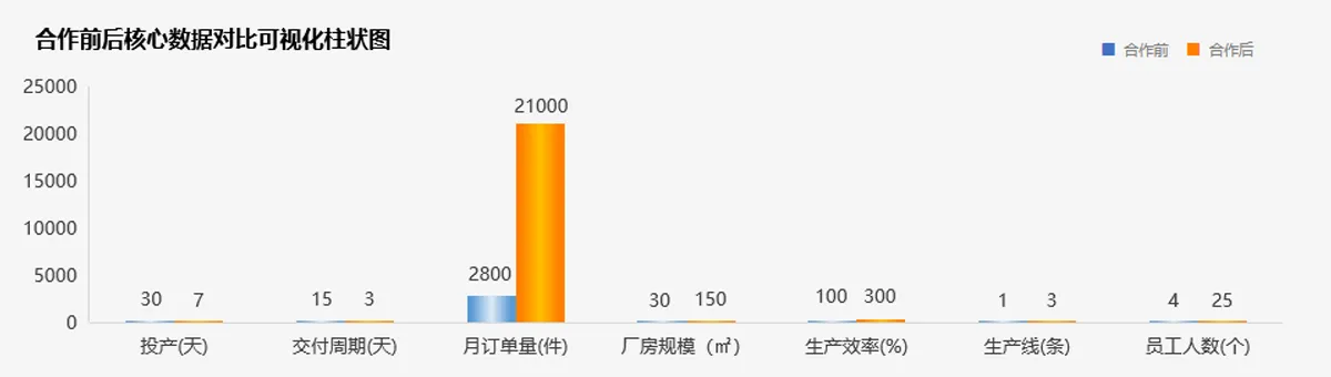未标题-1