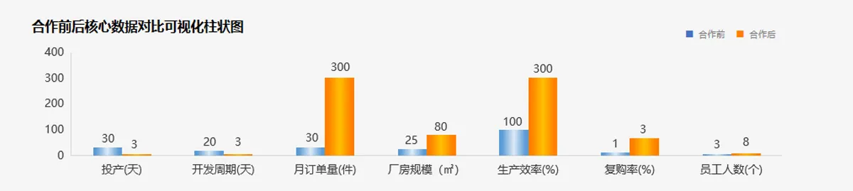 图层-41