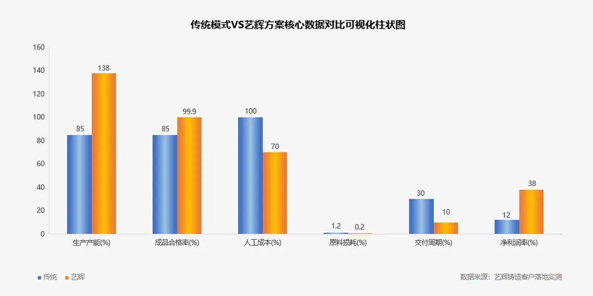 官网1200×6005