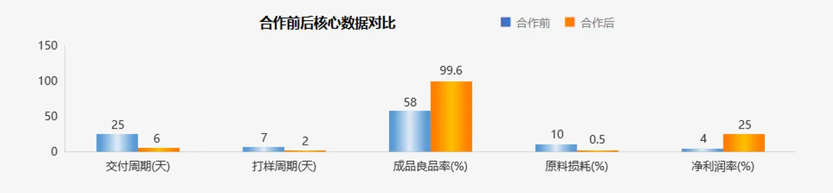 图层-52