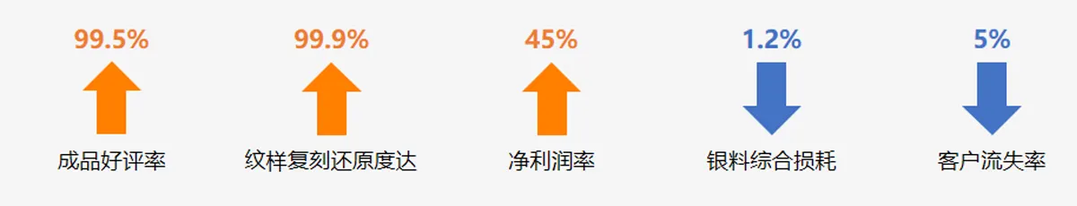 图层-57