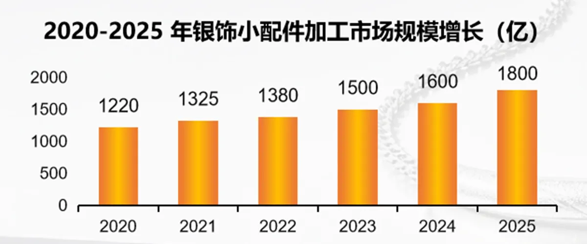 1200×5001