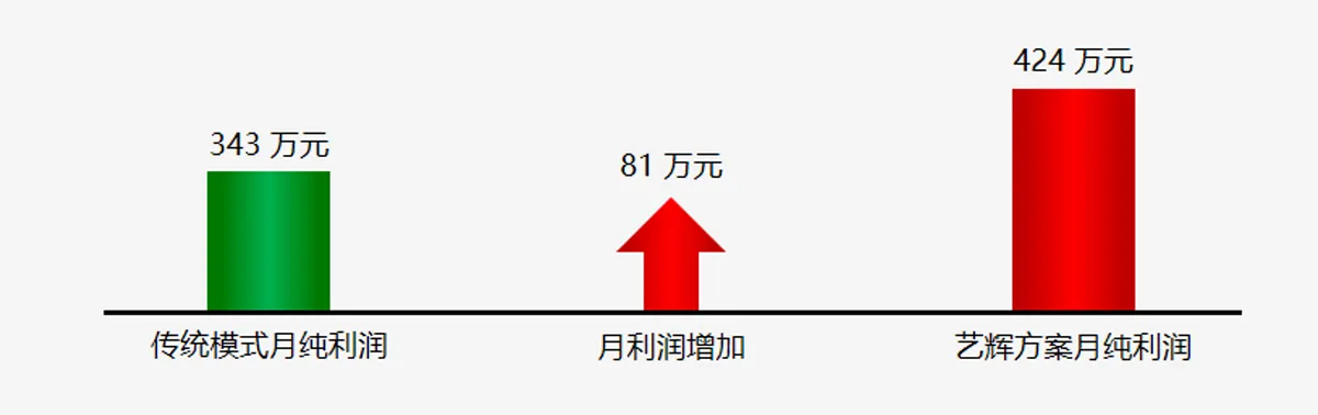 图层-59