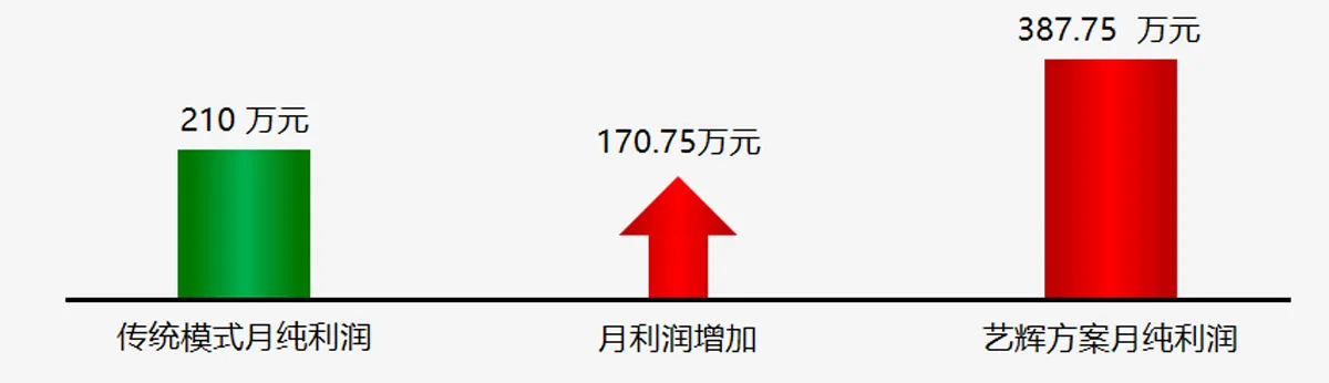 官网1200×60019