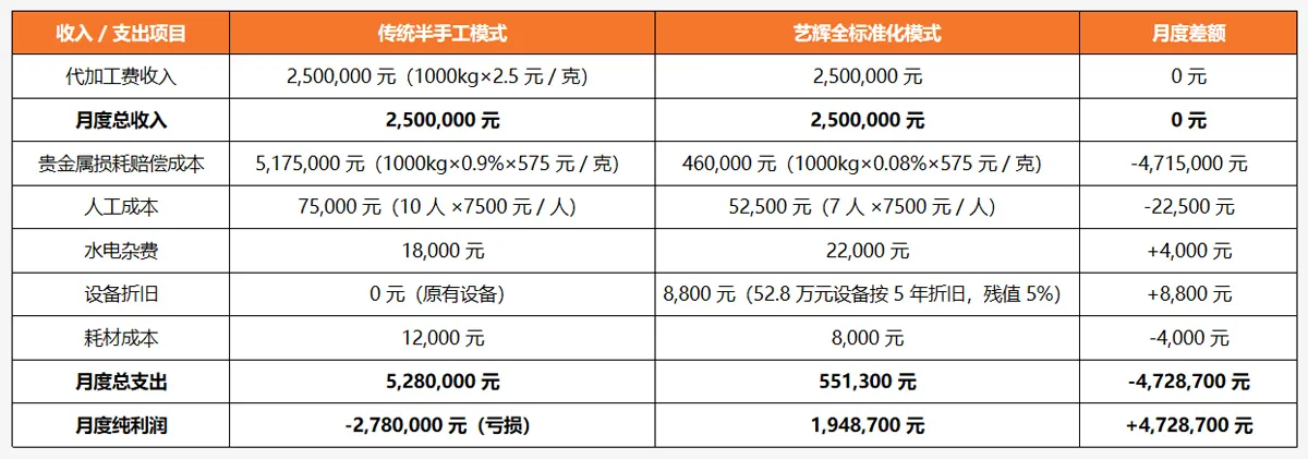 官网1200×60015
