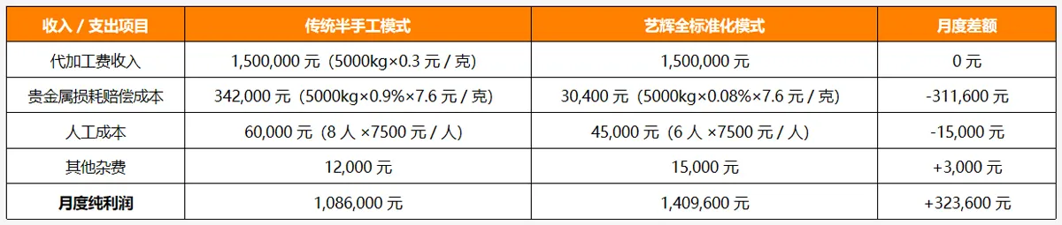官网1200×60018