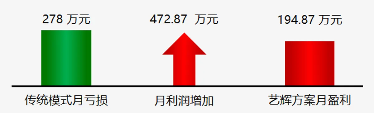 官网1200×60019